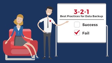 Data Backup 3-2-1 Best Practices with Racksquared Data Centers