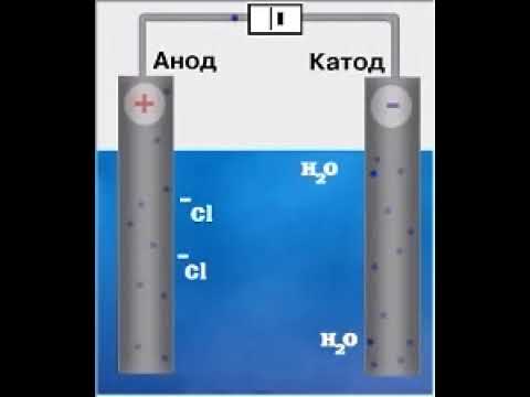 электролиз   хлорида   натрия