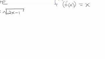 Find Inverse of Square-root Function