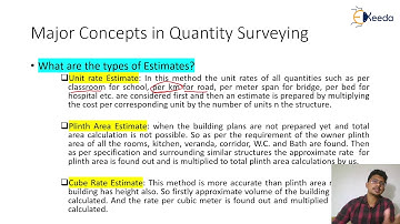 What are the Types of Estimates