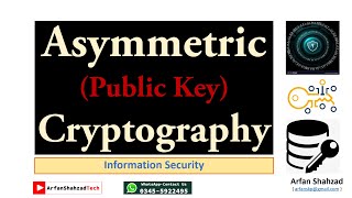 Info. Sec. (08): Asymmetric Cryptography by Arfan Shahzad