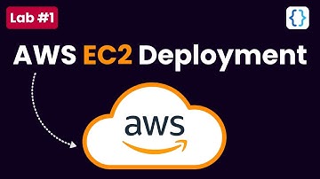 AWS EC2 Website Deployment with Domain (Step by Step) | Part 1