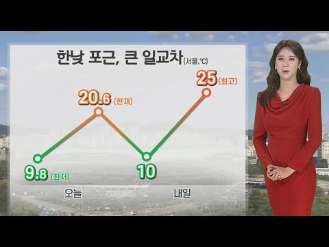 [날씨] 큰 일교차·환절기 건강 유의…동쪽 '건조주의보' / 연합뉴스TV (YonhapnewsTV)