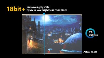 18bit+   NovaStar Technology