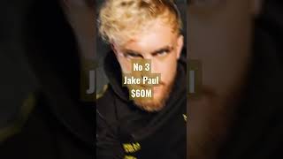 Celebrity Top 5 Richest YouTubers in 2022 [Estimated Net Worth] Wealth