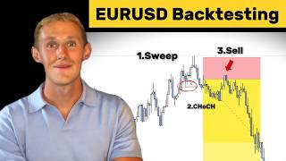 Backtesting EURUSD (56% Win-Rate , 1:3RR)