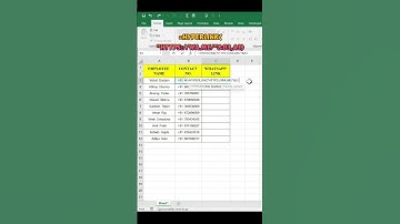 Create whatsapp link with the help of hyperlink in ms excel 💻| hyperlink function | #shorts #excel