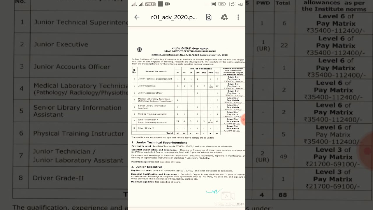 IIT KHARAGPUR 88 POST RECRUITMENT JUNIOR EXECUTIVE, JUNIOR ACCOUNT OFFICER, JUNIOR LABORATORY,DRIVER