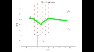 Quadcopter trajectory control with obstacle navigation