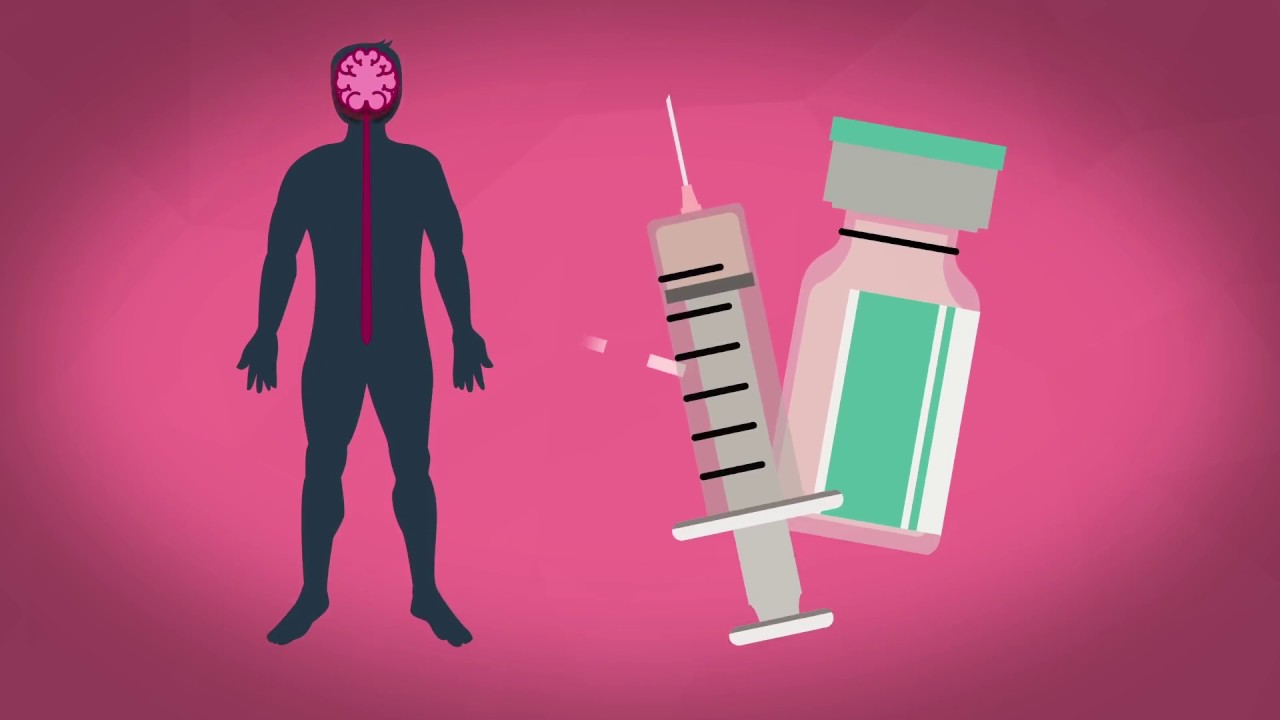 How Do MS Treatments Work YouTube how-do-ms-treatments-work-youtube
