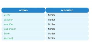 Building a Multilingual Command Line screenshot 5