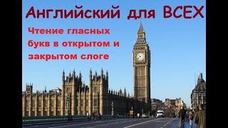 Английский язык с нуля. Читаем правильно гласные буквы Английский язык с нуля. Читаем правильно гласные буквы