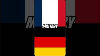 France | vs | Germany country comparison #viral #sigma #shorts #pakistan #germany #france #india