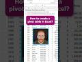 How to Create a Pivot Table in Excel