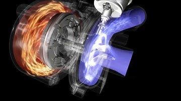 VTG Turbocharger Animation