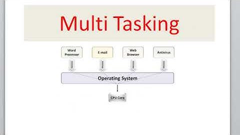 Multi processing and Multi Tasking