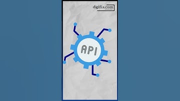 API Explained | What is Application Programming Interface? | #api #digifiaacademy