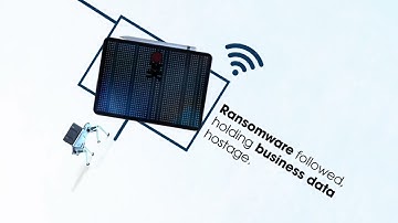 AITC Cyber Readiness Social Video 2