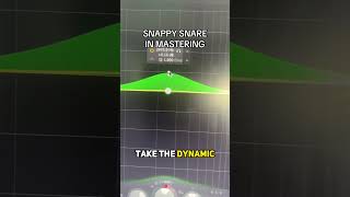 SNAPPY SNARE IN MASTERING