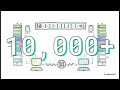 Python Lists: Technical Architecture and Methods.