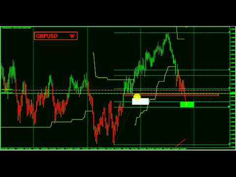 БЕЗ ВЛОЖЕНИЙ ГАРАНТИРОВАННЫЙ ЗАРАБОТОК ФОРЕКС БЕЗ ВЛОЖЕНИЙ ГАРАНТИРОВАННЫЙ ЗАРАБОТОК НА ФОРЕКС-20-08-2015