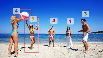 CountingSoftware.biz