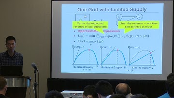 Libin Wang: Dynamic Pricing in Spatial Crowdsourcing: A Matching-based Approach