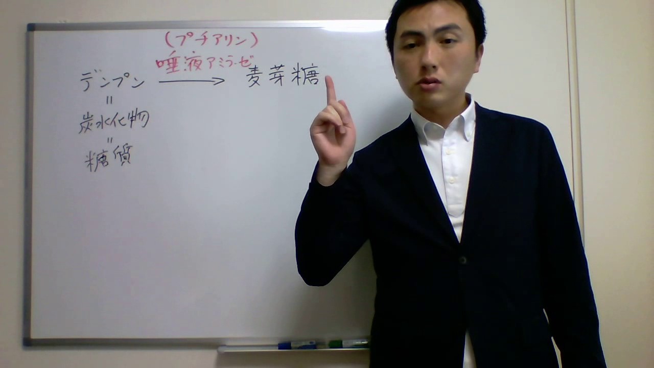 登録販売者試験対策合格講座【2章-1】