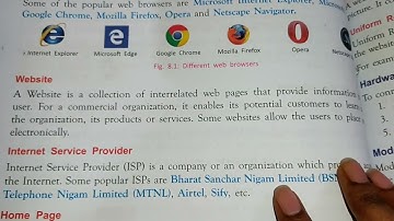 Class-4 | Computer Science Lesson-8 Internet | Basic terms of Internet | Part-2