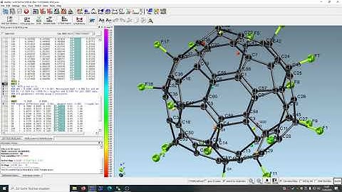 ShelXle Tutorial solving and refining crystal structures