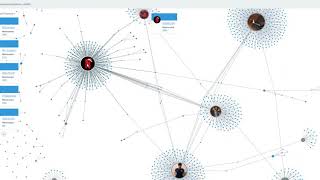 Twitter data viz