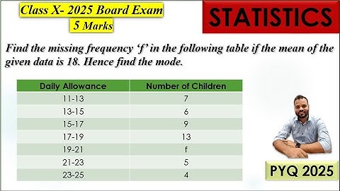 Find the missing frequency f in the following if the mean of the given data is 18. Hence find Mode.