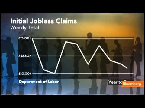 U.S. Weekly Jobless Claims Show Another Unexpected Decrease