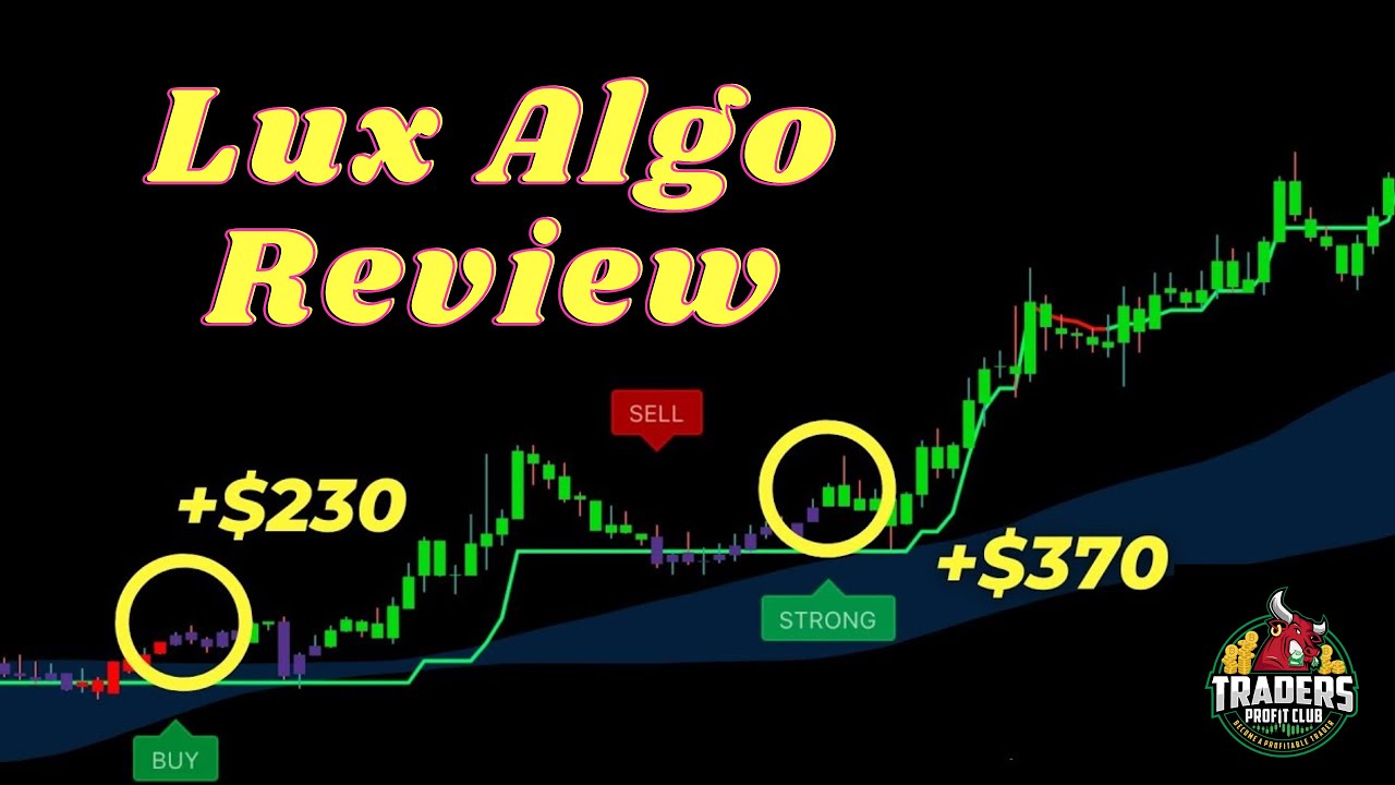 Lux Algo Premium Indicators Review - YouTube