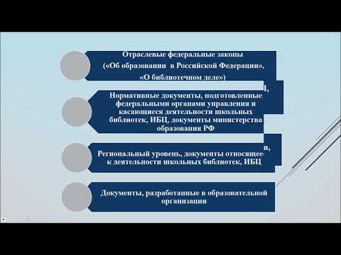Навигатор по нормативно-правовым документам деятельности школьной библиотеки/ИБЦ