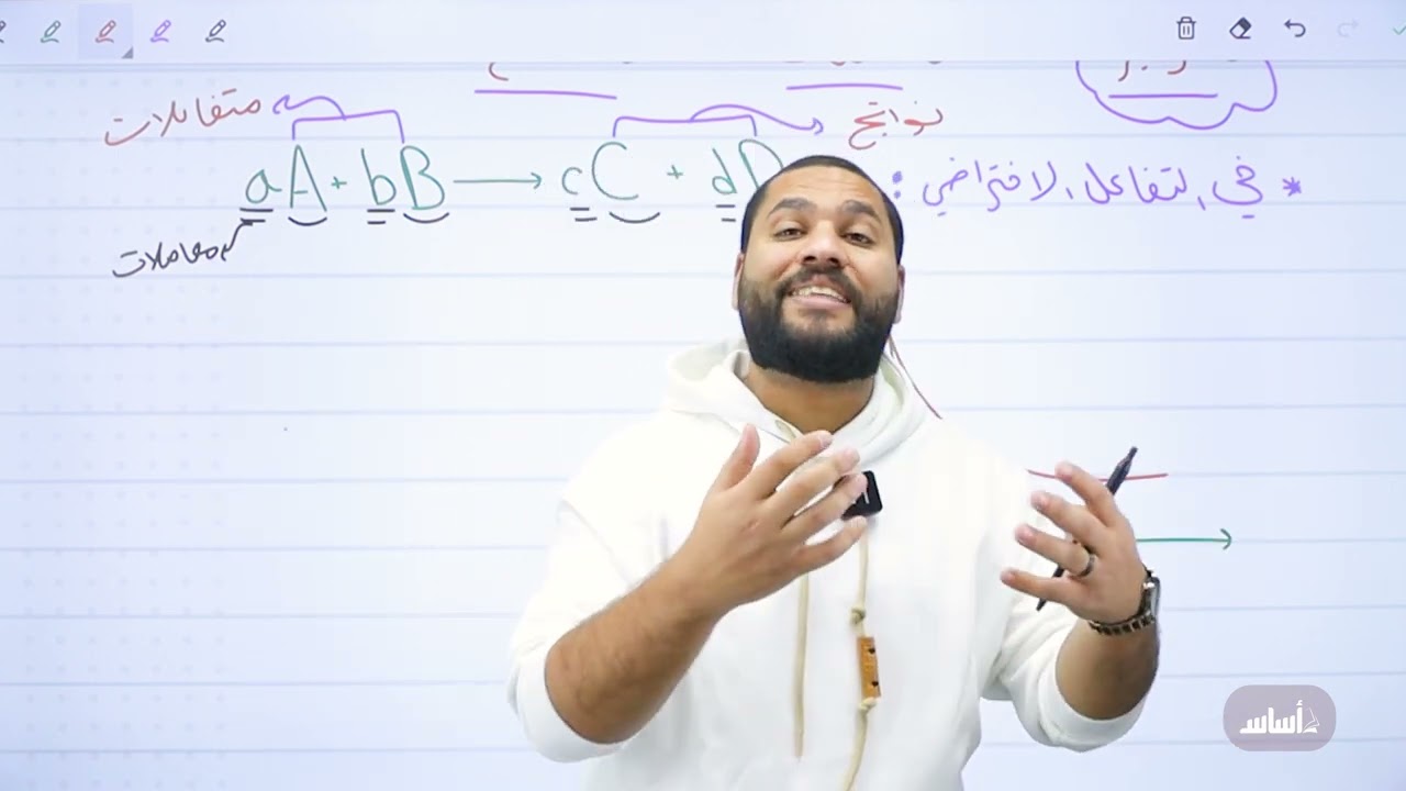 الوحدة الثالثة : الكيمياء الحركية (مراجعة الوحدة) || كيمياء مع أ. عبد الحميد الدغيمات