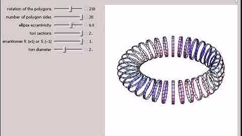 Twisted Polygonal Torus