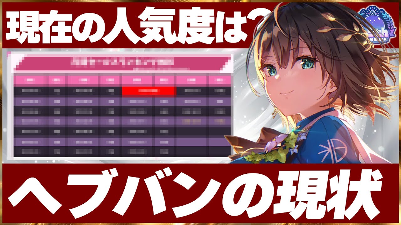 【ヘブバン】2025年終了！現在の人気度は？セルランなどから現状分析！【ヘブンバーンズレッド】【heaven burns red】