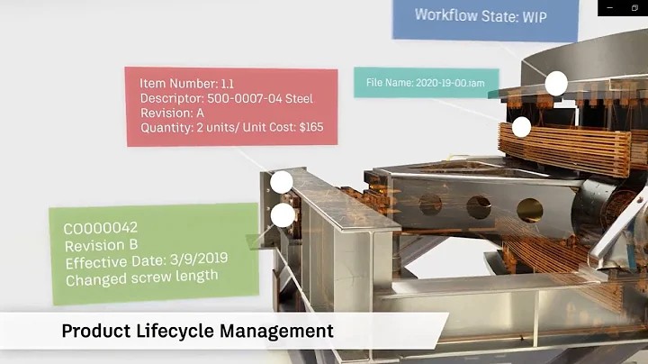 Product Lifecycle Management (PLM) Overview