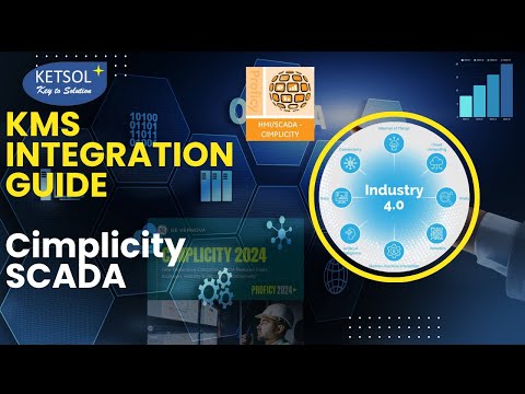 KMS Integration Guide: Cimplicity SCADA on MSSQL