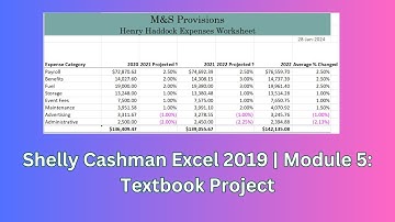 Module 5: Textbook Project | Shelly Cashman Excel 2019 #textbookproject #module5 #shellycashman