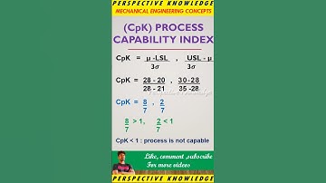 calculation of process capability index | CpK calculation | perspective knowledge #quality #shorts