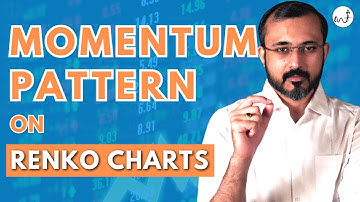 One back & Two back pattern on Renko charts | Kaushik Akiwatkar | The Noiseless Trader