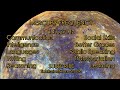 Mercury frequency  14127 hz   improve inteligence communication social skills learn languages