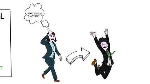 How to deliver every project on time?