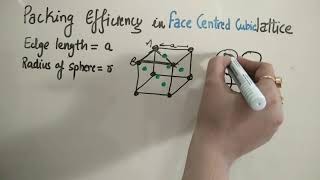 Packing Efficiency | Solid State | Chapter 1 | Class 12 | Chemistry | CBSE | NCERT