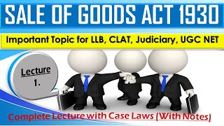 landmark cases on sale of goods act