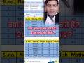Excel data ko image me convert kare | #excel #youtubeshorts #computereducation