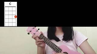 even when/the best part ukulele tutorial || Olivia Rodrigo & Joshua Bassett ~ HSMTMTS