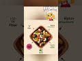Dry fruits #short #video